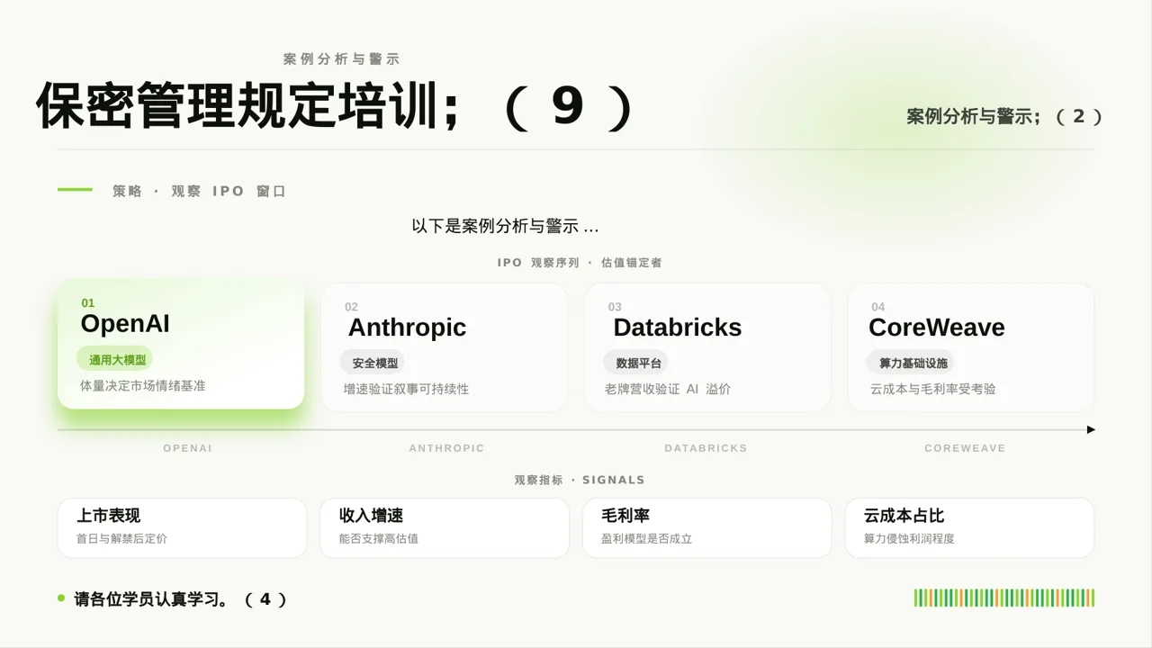 保密管理规定培训 PPT模板 第9页预览