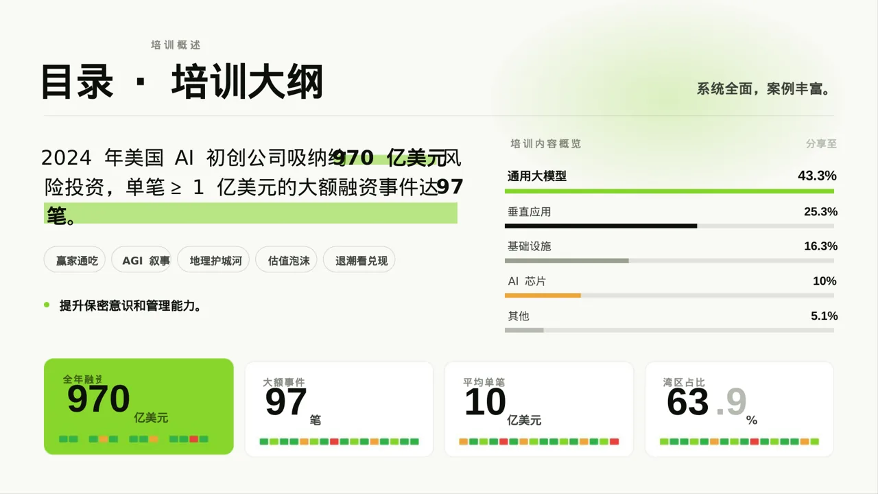 保密管理规定培训 PPT模板 第2页预览