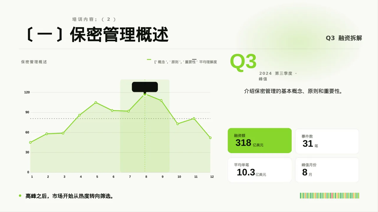 保密管理规定培训 PPT模板 第4页预览