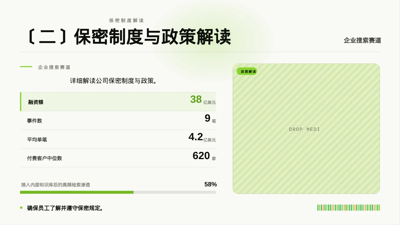 保密管理规定培训 PPT模板 第5页预览