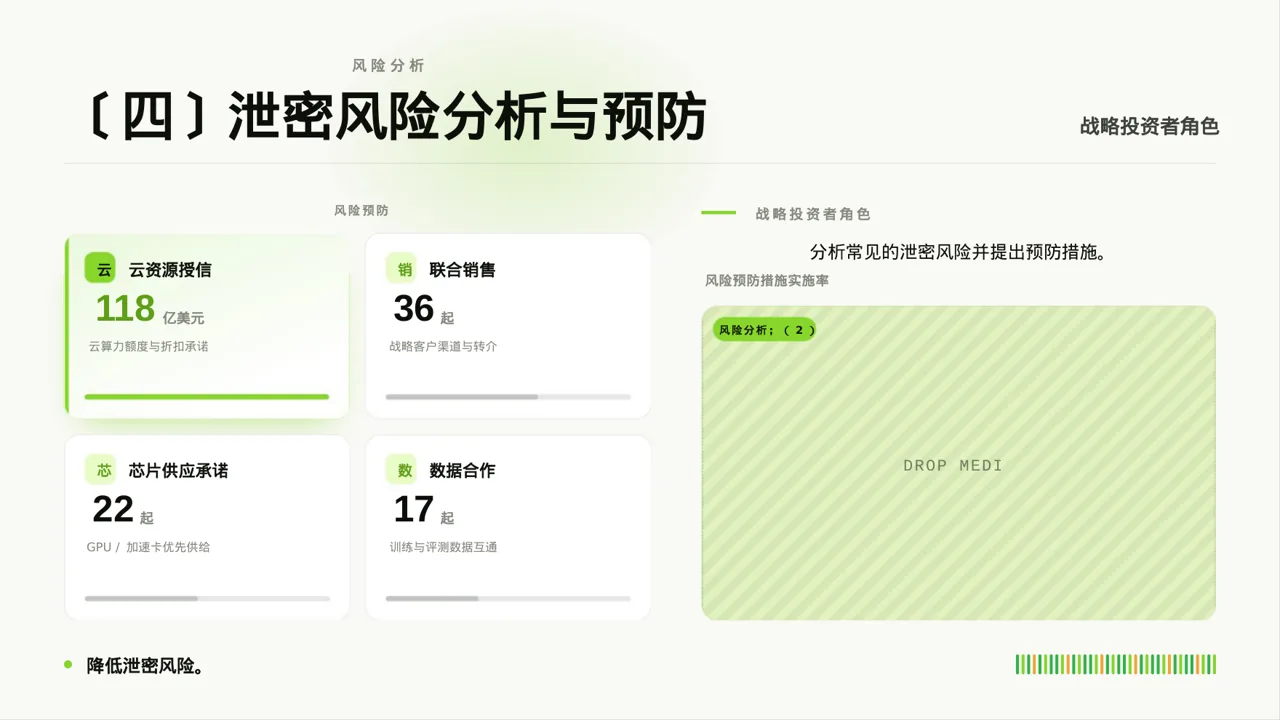 保密管理规定培训 PPT模板 第7页预览