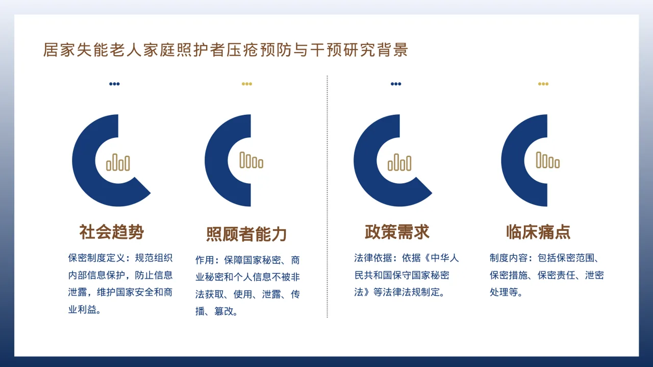 保密管理规定培训 PPT模板 第3页预览