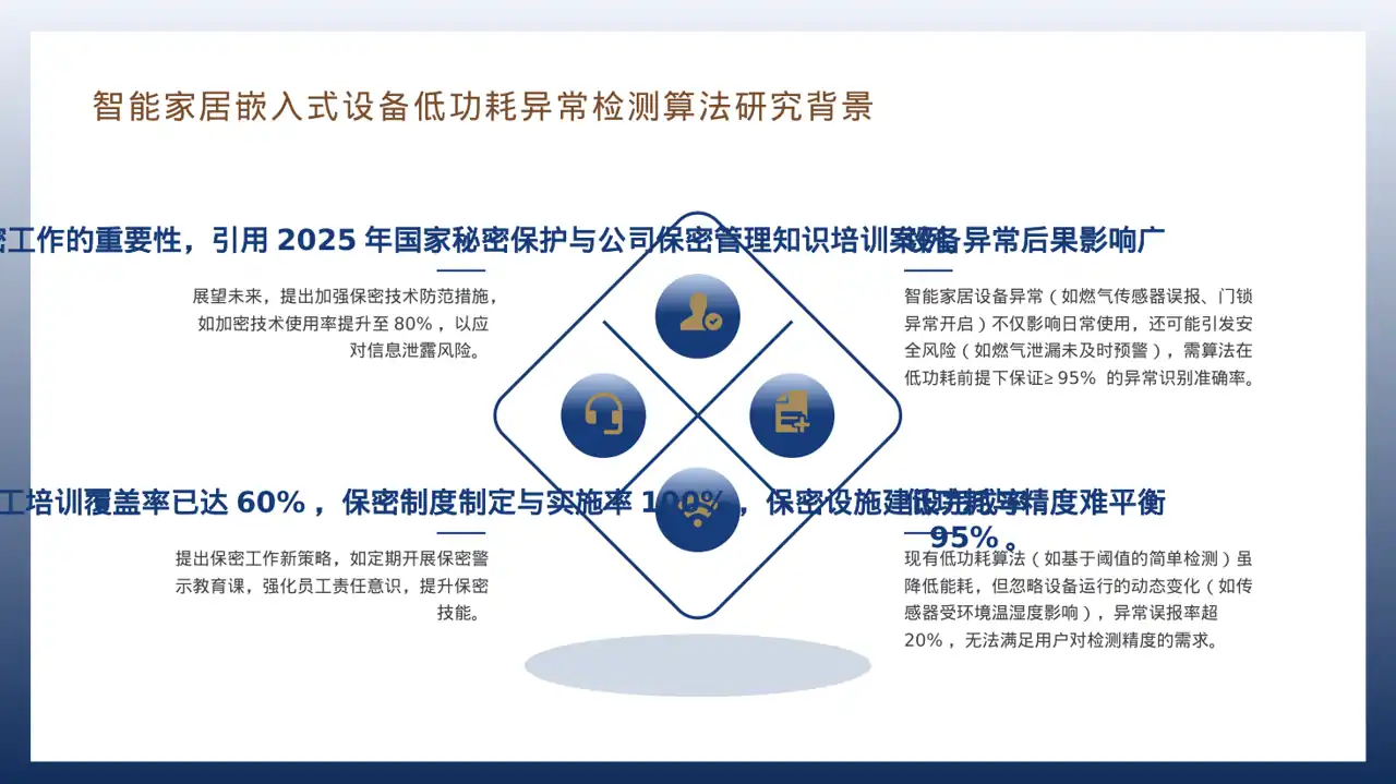保密管理规定培训 PPT模板 第10页预览