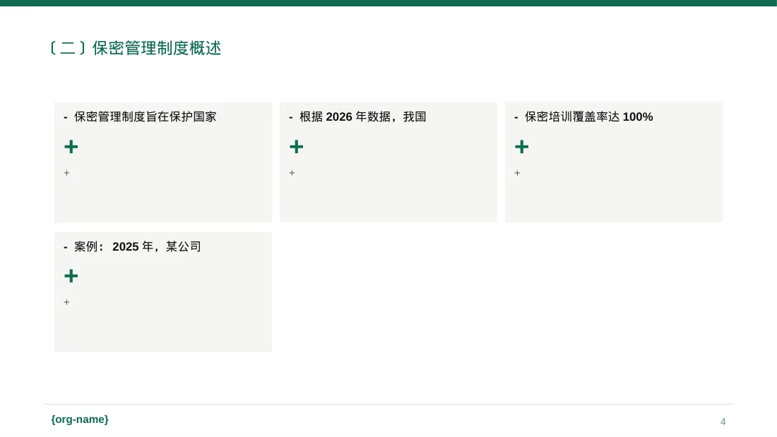 保密管理规定培训 PPT模板 第4页预览