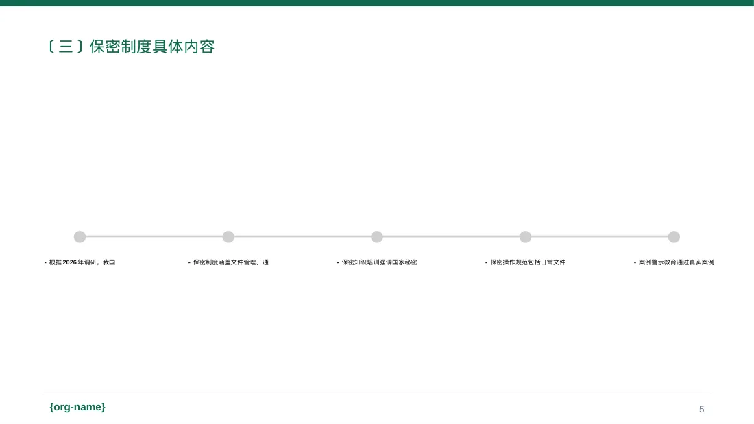 保密管理规定培训 PPT模板 第5页预览