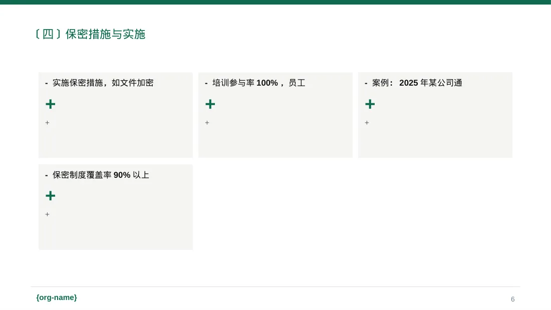 保密管理规定培训 PPT模板 第6页预览