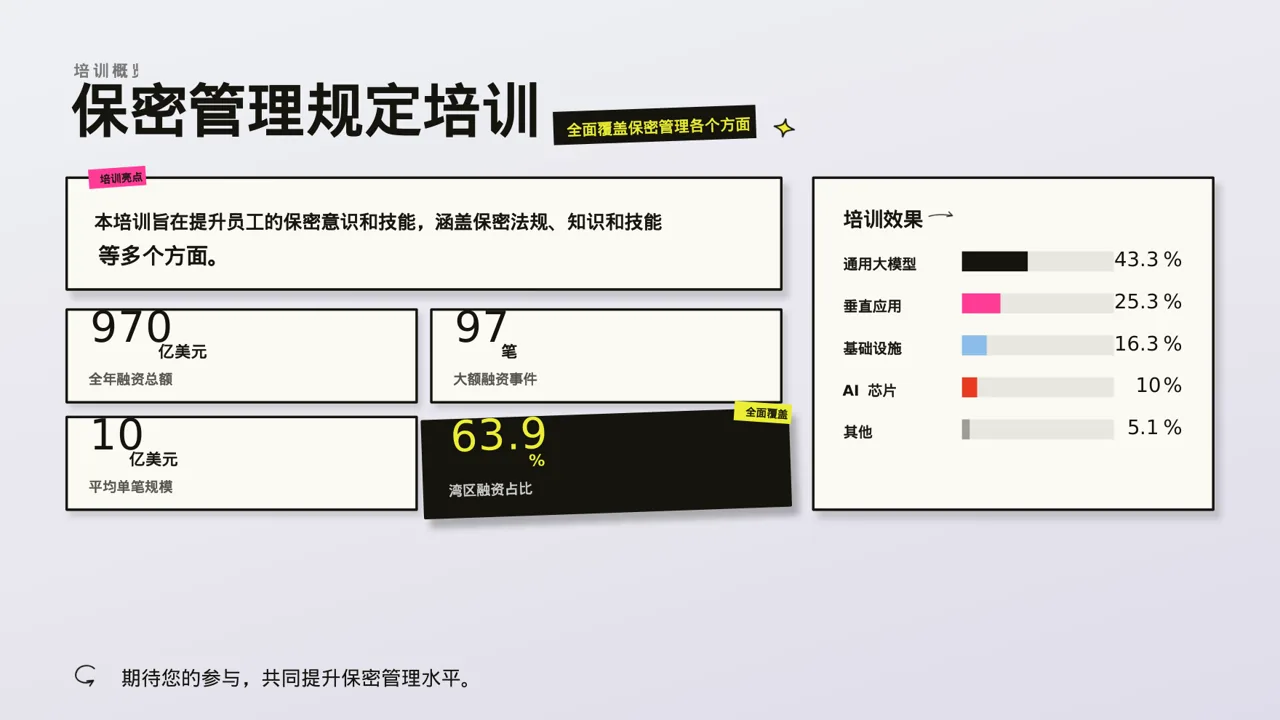 保密管理规定培训 PPT模板（新中式）-2 第2页预览