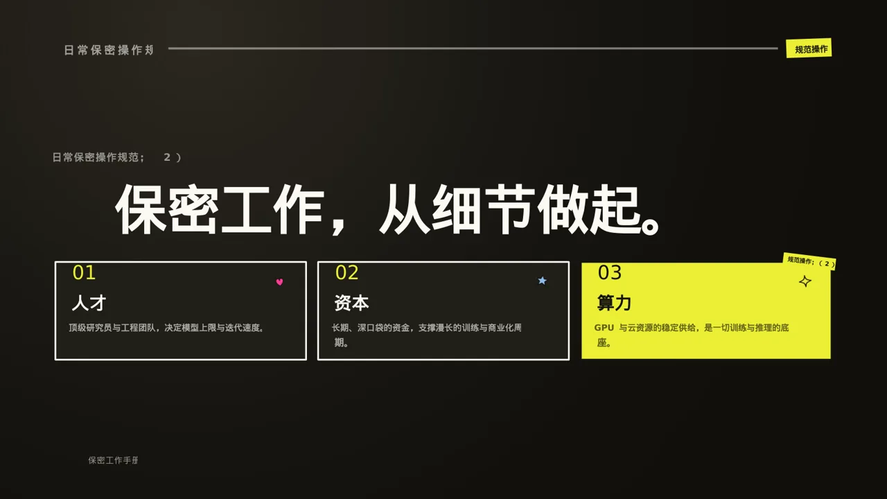 保密管理规定培训 PPT模板（新中式）-2 第8页预览