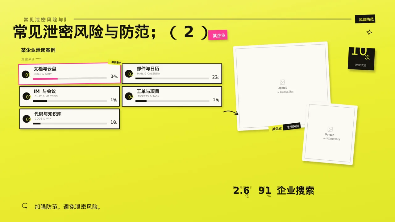 保密管理规定培训 PPT模板（新中式）-2 第9页预览