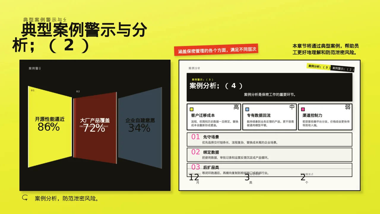 保密管理规定培训 PPT模板（新中式）-2 第10页预览