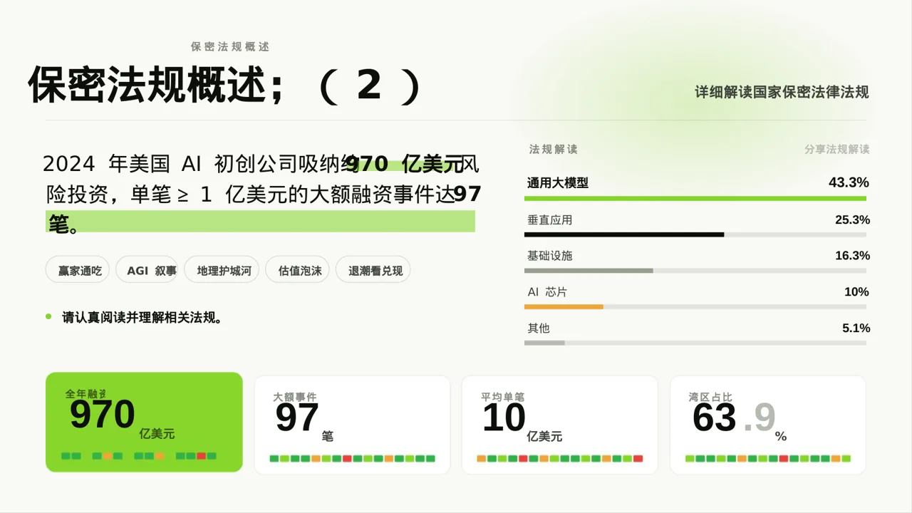 保密管理规定培训 PPT模板 第2页预览