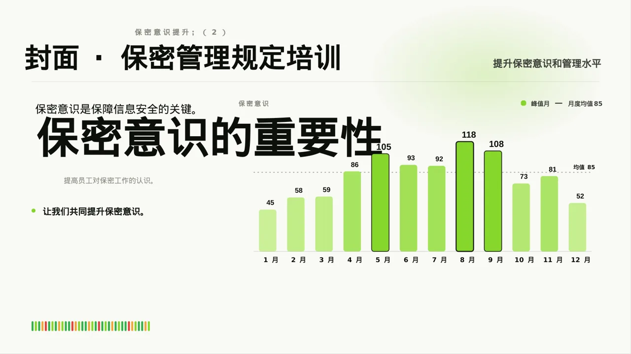 保密管理规定培训 PPT模板 第3页预览