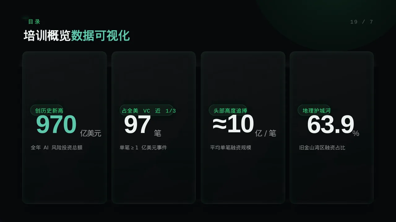 保密管理规定培训 PPT模板（蓝色商务风）-2 第4页预览