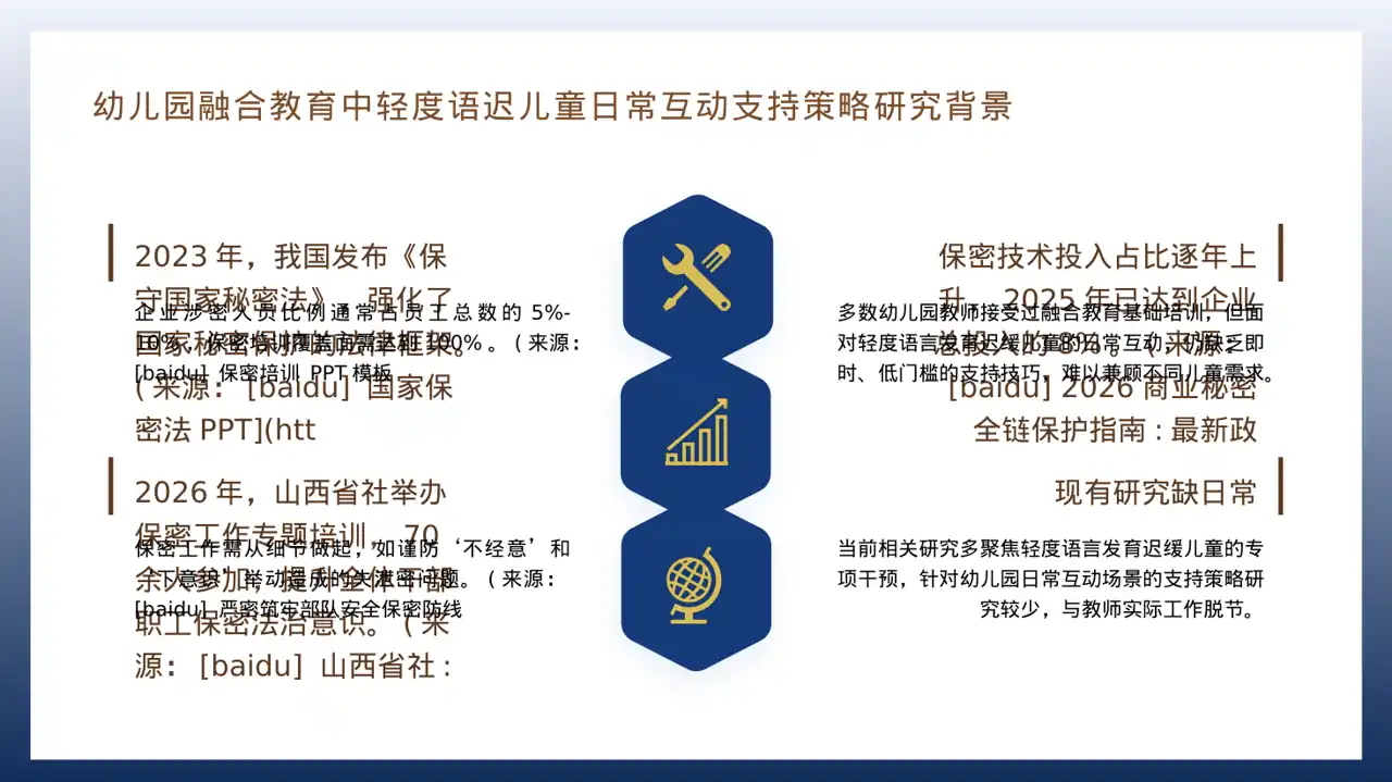 保密管理规定培训 PPT模板 第4页预览