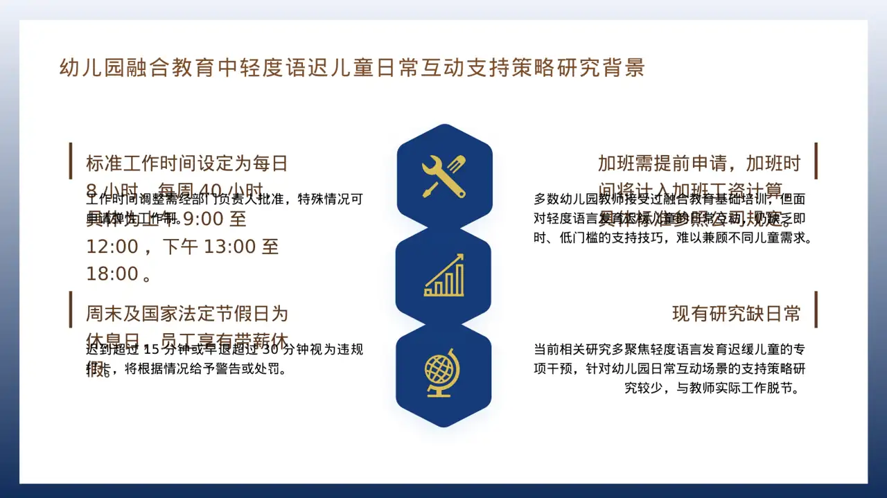 公司考勤管理制度宣讲 PPT模板 第4页预览