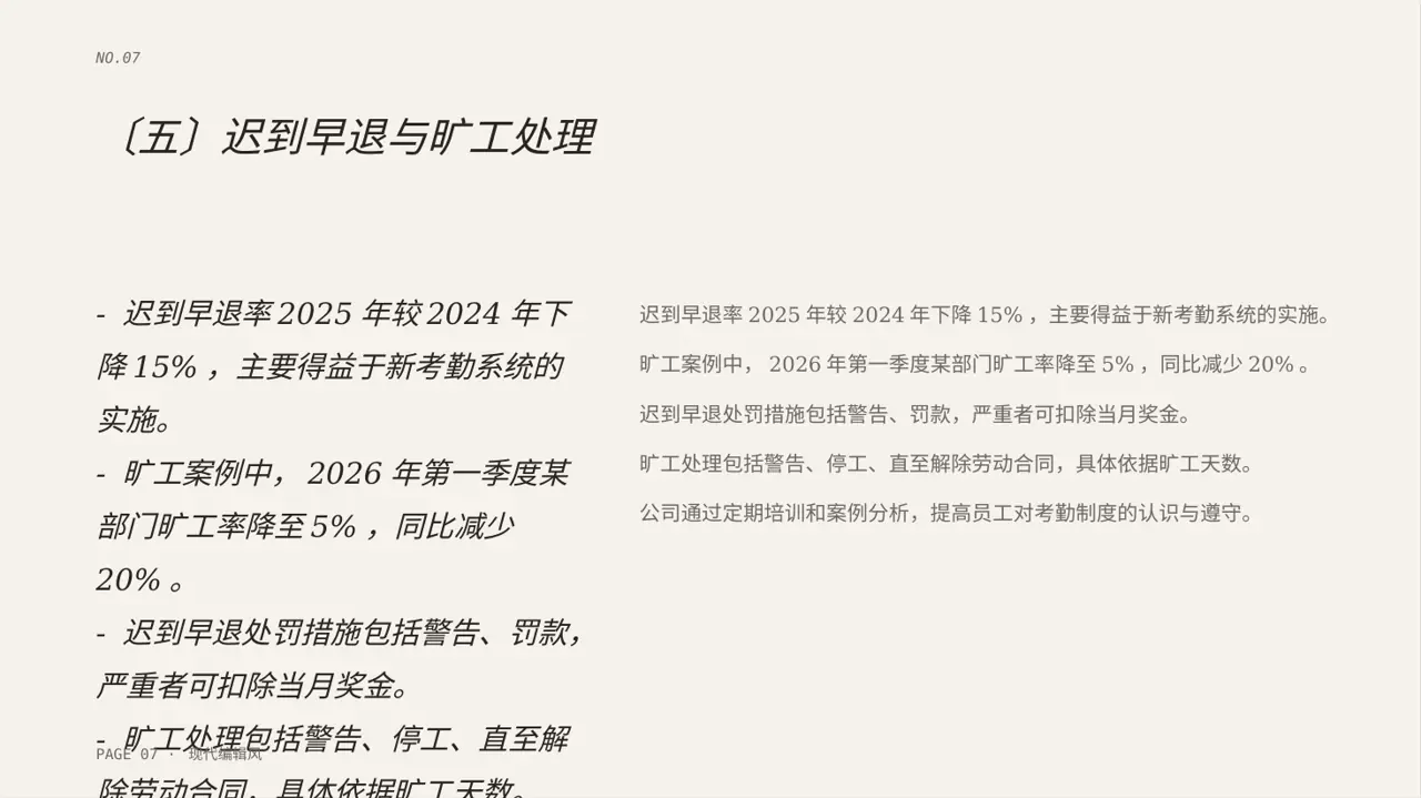 公司考勤管理制度宣讲 PPT模板 第7页预览