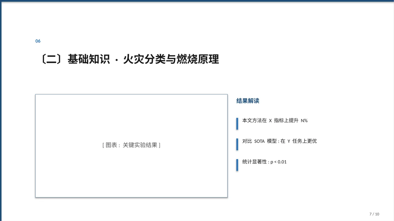 极简风消防安全制度学习课件PPT模板 第7页预览