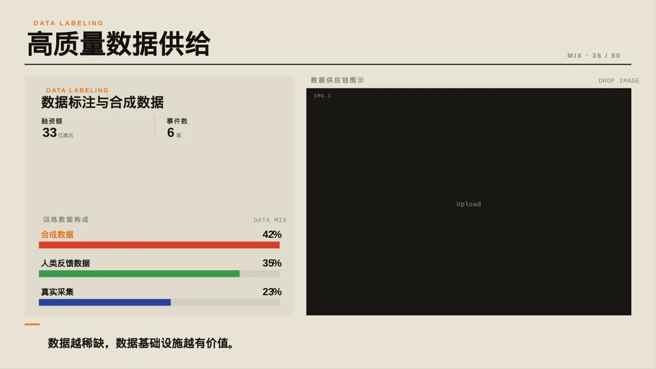 消防安全制度学习课件PPT模板 第6页预览