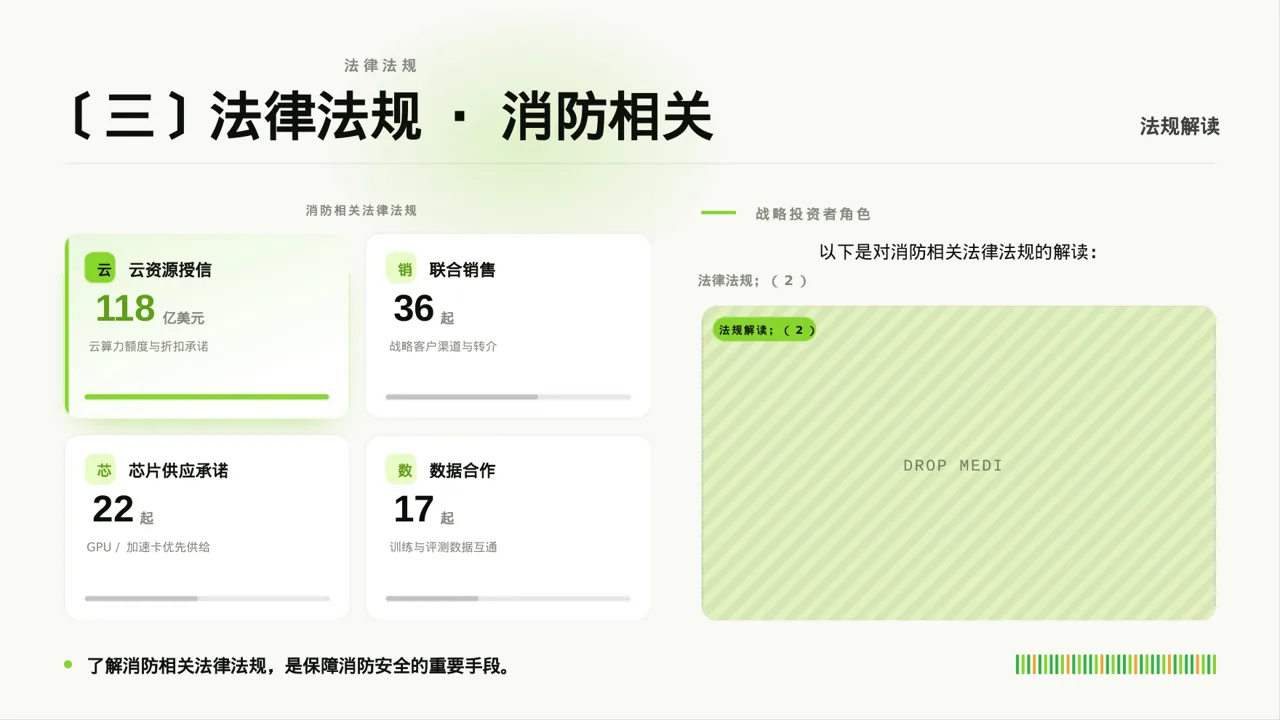现代编辑风消防安全制度学习课件PPT模板 第7页预览