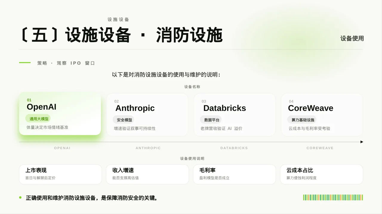 现代编辑风消防安全制度学习课件PPT模板 第9页预览