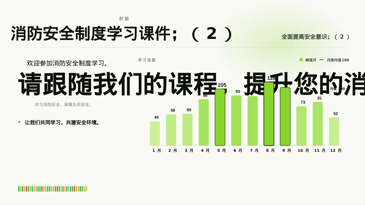 消防安全制度学习课件 PPT模板 第3页预览