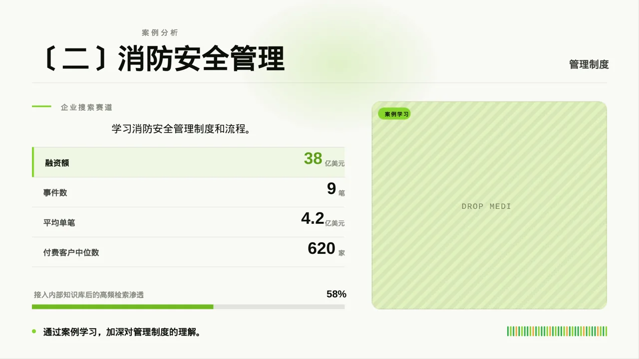 消防安全制度学习课件 PPT模板 第5页预览