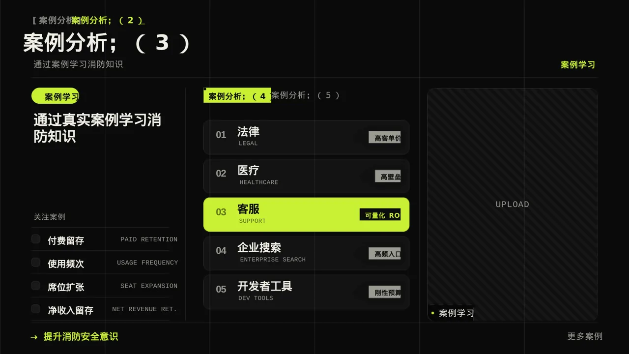 消防安全制度学习课件 PPT模板（深色科技风） 第10页预览