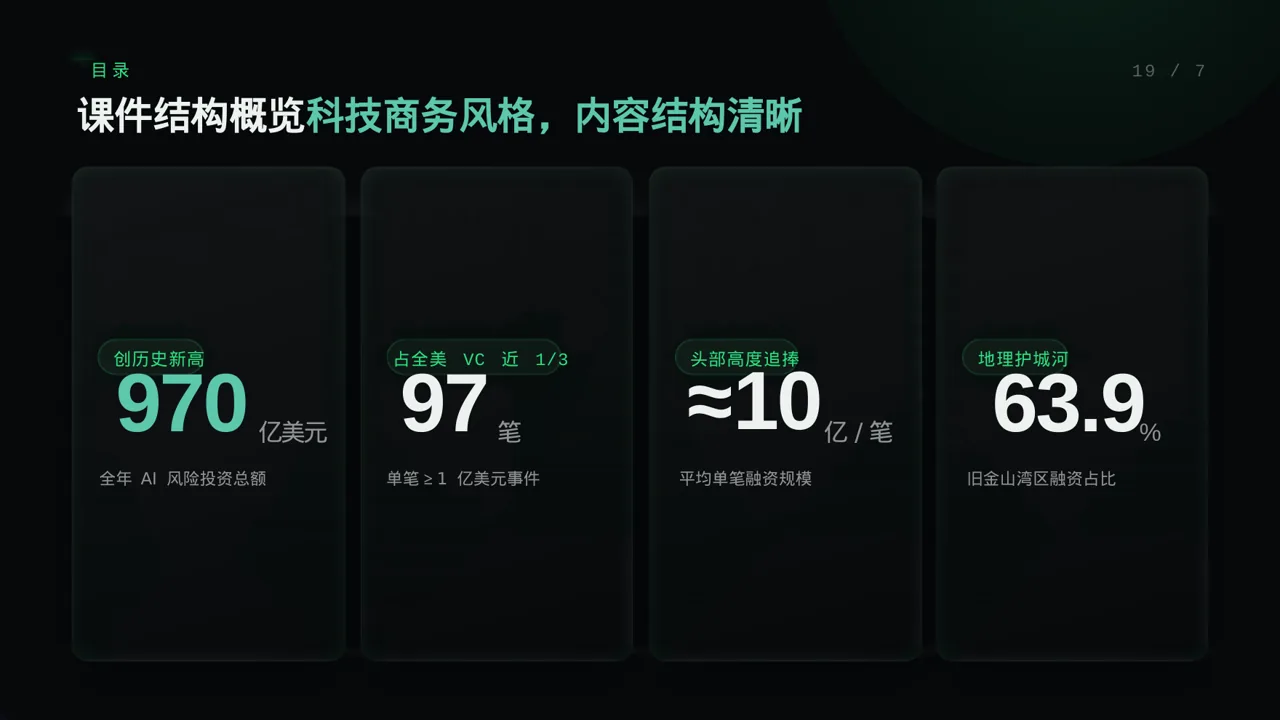 消防安全制度学习课件 PPT模板 第4页预览