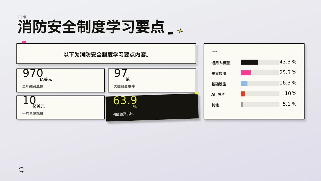 新中式消防安全制度学习课件PPT模板 第2页预览