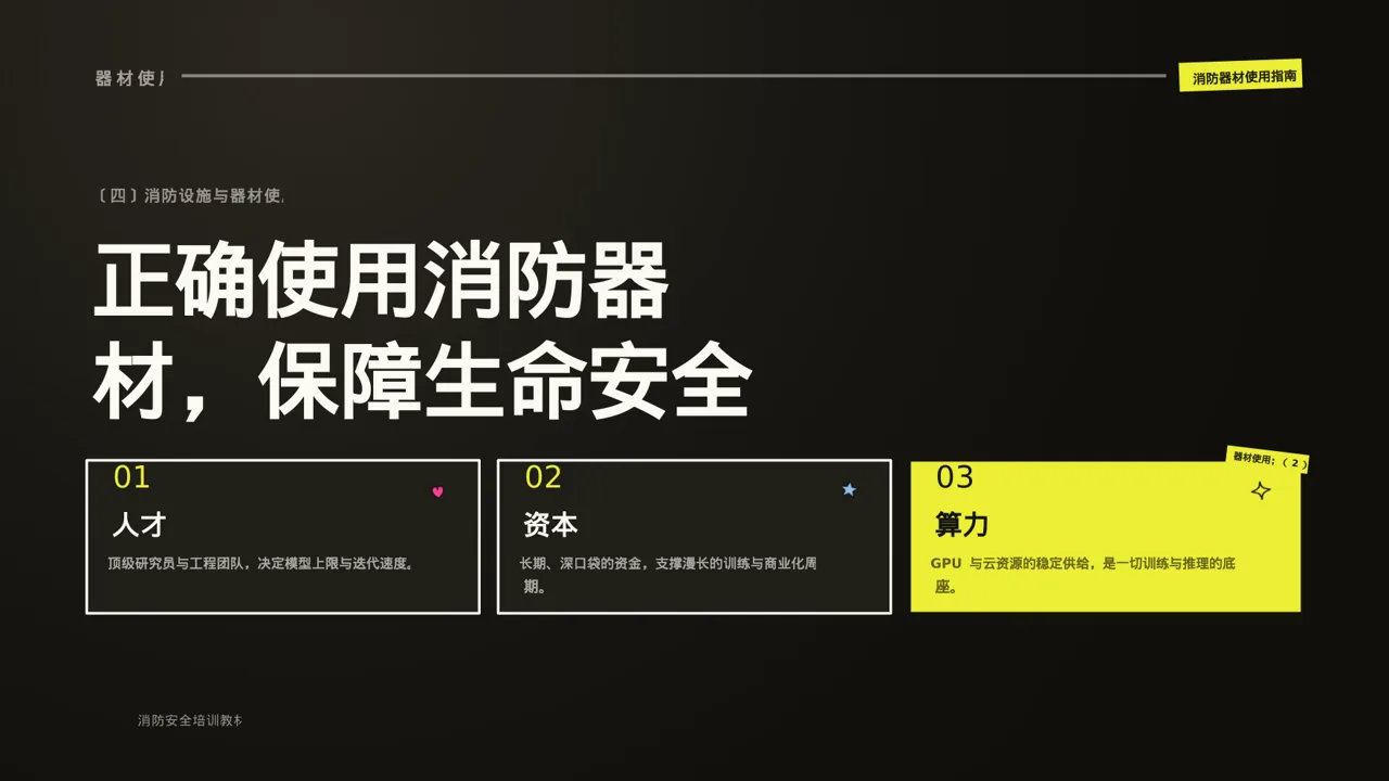 消防安全制度学习课件 PPT模板 第8页预览