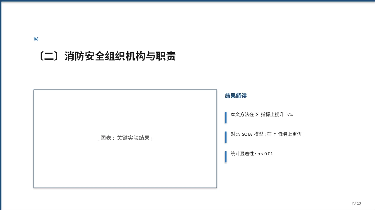 消防安全制度学习课件 PPT模板 第7页预览